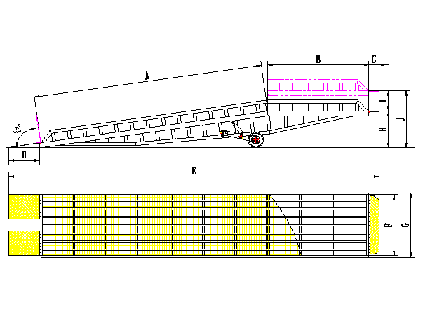 移動(dòng)式液壓登車橋