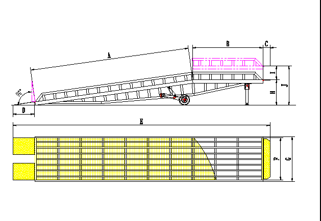 移動(dòng)式支腿登車橋